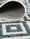 Urban Oasis Rugs Collection Area Rug -  Rooftop (Teal) Oval Teal  lifestyle 21