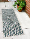 Urban Oasis Rugs Collection Area Rug -  Rooftop (Teal) Runner Teal  lifestyle 0