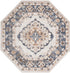 Cambridge Classics Collection Area Rug -  Fitzwilliam (Cream)