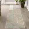 Lagoon Oasis Collection Area Rug -  Seagrass Runner Teal  lifestyle 93