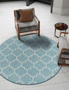 Garden Lattice Oasis Collection Area Rug - Arbor (Aquamarine) Round Aquamarine  lifestyle 42