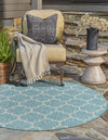 Garden Lattice Oasis Collection Area Rug - Arbor (Aquamarine) Round Aquamarine  lifestyle 51