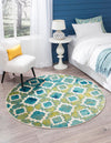 Oceanview Gardens Collection Area Rug -  Cove Round Blue  lifestyle 16