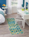 Oceanview Gardens Collection Area Rug -  Cove Runner Blue  lifestyle 20