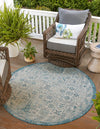 Tribal Terrace Treasures Collection Area Rug - Mayan Marina (Teal) Round Teal  lifestyle 0