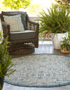 Tribal Terrace Treasures Collection Area Rug - Mayan Marina (Teal) Round Teal  lifestyle 2