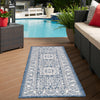 Tribal Terrace Treasures Collection Area Rug -  Incan Isle (Blue) Runner Blue  lifestyle 19