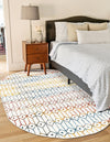 Garden Maze Retreat Collection Area Rug -  Mazeview Oval Multi  lifestyle 123