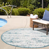 Urban Terrace Collection Area Rug -  Tribeca Round Teal  lifestyle 161