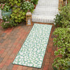 Jungle Expedition Collection Area Rug -  Amazon (Green Blue) Runner Green Blue  lifestyle 23