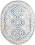 Savannah Elegance Collection Area Rug -  Tybee (Gray Blue)