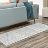 Marrakesh Lattice Collection Area Rug - Casablanca (Ivory Aqua) Runner Ivory Aqua  lifestyle 116