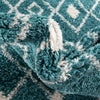 Mediterranean Lattice Collection Area Rug - Santorini (Turquoise) Round Turquoise  lifestyle 6