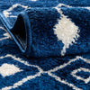 Mediterranean Lattice Collection Area Rug - Santorini (Navy and Teal) Oval Navy and Teal  lifestyle 16