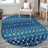 Mediterranean Lattice Collection Area Rug - Santorini (Navy and Teal) Oval Navy and Teal  lifestyle 36