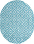 Trellis Haven Collection Area Rug - Soho (Aqua)