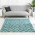 Trellis Haven Collection Area Rug - Soho (Aqua)