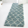 Lattice Loft Shag Collection Area Rug - Chelsea (Light Blue) Runner Light Blue  lifestyle 14