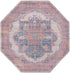 Vintage Memories Collection Area Rug -  Reminisce