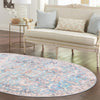 Vintage Memories Collection Area Rug -  Timeless Oval Blue  lifestyle 144