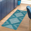 Seychelles Stripes Collection Area Rug - Mahe (Turquoise) Runner Turquoise  lifestyle 13