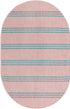 Urban Oasis Rugs Collection Area Rug -  District (Pink and Aqua)