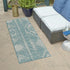 Desert Nomad Terrace Collection Area Rug - Sahara (Light Aqua)