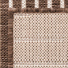 Urban Terrace Collection Area Rug -  Chelsea (Brown) Runner Brown  lifestyle 7