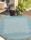 Urban Terrace Collection Area Rug -  Chelsea (Light Aqua) Round Light Aqua  lifestyle 0