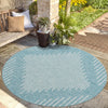 Urban Terrace Collection Area Rug -  Chelsea (Light Aqua) Round Light Aqua  lifestyle 19