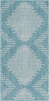 Urban Terrace Collection Area Rug -  Chelsea (Light Aqua) Runner Light Aqua Main