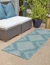 Urban Terrace Collection Area Rug -  Chelsea (Light Aqua) Runner Light Aqua  lifestyle 2