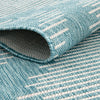 Urban Terrace Collection Area Rug -  Chelsea (Light Aqua) Runner Light Aqua  lifestyle 4