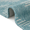 Urban Terrace Collection Area Rug -  Chelsea (Light Aqua) Runner Light Aqua  lifestyle 8