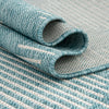 Urban Terrace Collection Area Rug -  Chelsea (Light Aqua) Runner Light Aqua  lifestyle 11