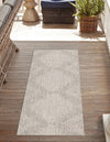 Urban Terrace Collection Area Rug -  Chelsea (Gray) Runner Gray  lifestyle 0