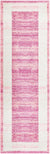 Metro Heights Collection Area Rug -  Park Runner Pink  lifestyle 57