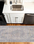 Savannah Threads Collection Area Rug - Charleston