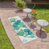 Garden Terrace Escape Collection Area Rug -  Flora Runner Blue Green  lifestyle 58