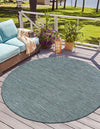 Patio Perfection Collection Area Rug - Veranda (Teal) Round Teal  lifestyle 0