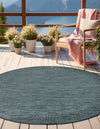 Patio Perfection Collection Area Rug - Veranda (Teal) Round Teal  lifestyle 3