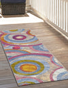 Urban Terrace Collection Area Rug -  Plaza Runner Multi  lifestyle 32