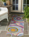 Urban Terrace Collection Area Rug -  Plaza Runner Multi  lifestyle 38