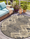 Urban Terrace Collection Area Rug -  Loft Round Charcoal  lifestyle 33