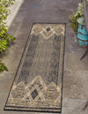 Urban Terrace Collection Area Rug -  Loft Runner Charcoal  lifestyle 31