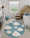 Wonder Tykes Collection Area Rug -  Dreamview Round Sky blue  lifestyle 93