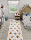 Wonder Tykes Collection Area Rug -  Fantasia Runner Multi  lifestyle 41