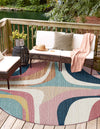 Urban Terrace Collection Area Rug - Venice Round Multi  lifestyle 13