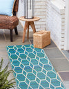 Serene Bay Outdoor Collection Area Rug -  Harbor Runner Blue  lifestyle 9